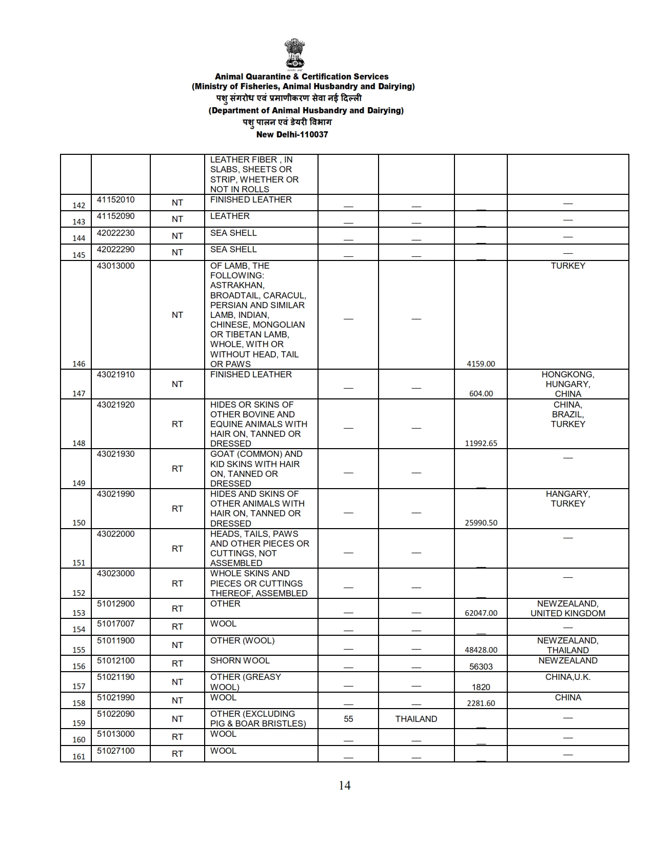 Annual Report 2022-23_014 images